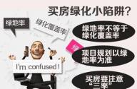 什么是綠地率？綠地率低會(huì)有什么影響？